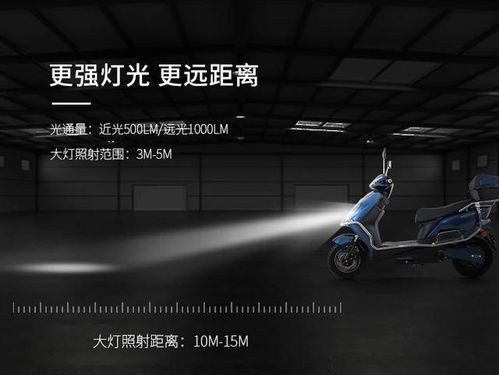 小刀推出一款大型电摩,1800w双动力电机,续航140公里