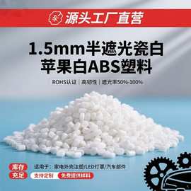 塑料外壳在电器与汽车领域的应用与发展趋势